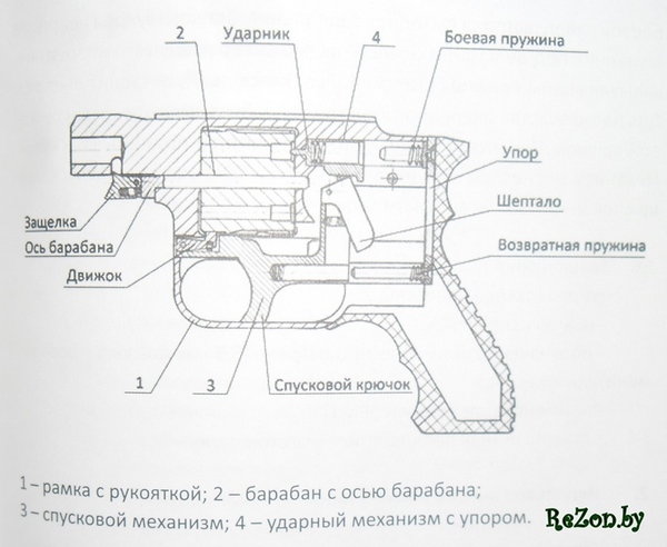Схема револьвера РК-1