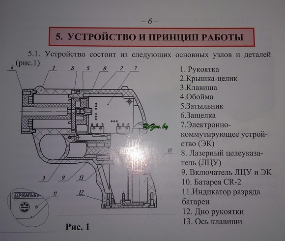 Любовь инструкция по применению смотреть