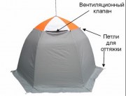 Зимняя палатка Митек Омуль-2