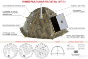 Особенности палатки Берег УП-7